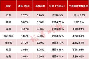 开云电竞官网首页截图0