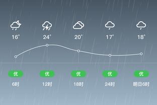 雷竞技电竞dota截图3