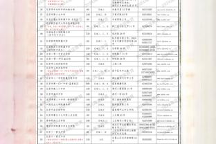 18luck官方截图4